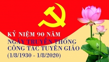ĐỀ CƯƠNG TUYÊN TRUYỀN 90 NĂM NGÀY TRUYỀN THỐNG NGÀNH TUYÊN GIÁO CỦA ĐẢNG (01/8/1930 - 01/8/2020)