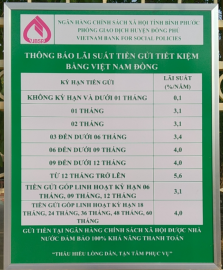 ĐẨY MẠNH CÔNG TÁC TUYÊN TRUYỀN VỀ HUY ĐỘNG TIỀN GỬI TIẾT KIỆM TẠI NGÂN HÀNG CHÍNH SÁCH XÃ HỘI HUYỆN ĐỒNG PHÚ