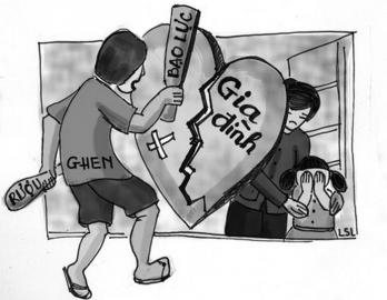 Quy định của pháp luật về những hành vi bạo lực gia đình
