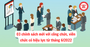 03 chính sách mới với công chức, viên chức  có hiệu lực từ tháng 6/2022