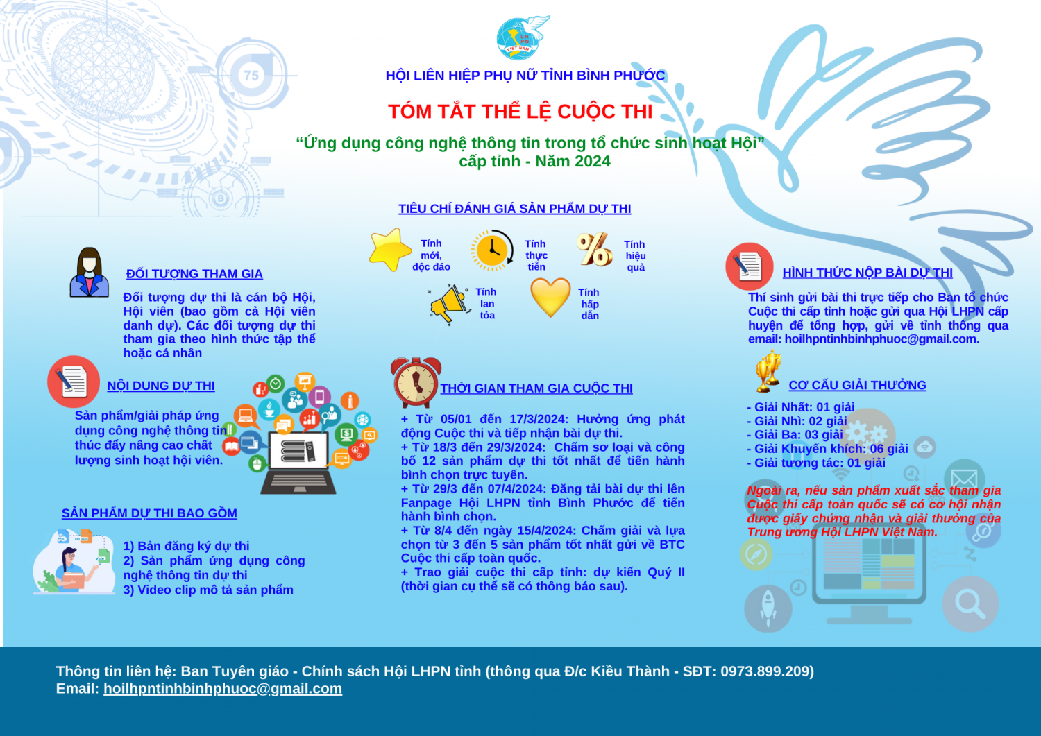 poster ung dung công nghệ thông tin